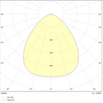 FL-FLE-180W-740-90D