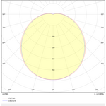 FL-PAAVO-1x1100-12W-840