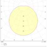 FL-PAAVO-1x2000-22W-840-S