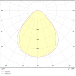 FL-BACK-G2-12030-21W-840-OP-MPRZ-LI-CAS