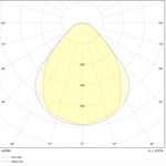 FL-BACK-G2-6060-21W-840-OP-MPRZ-LI-CAS