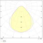 FL-BACK-G2-6060-25W-840-OP-MPRZ-LI-CAS