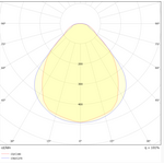 FL-BACK-G2-6060-30W-840-OP-MPRZ-LI-CAS