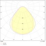 FL-BACK-G2-6060-40W-840-OP-MPRZ-LI-CAS