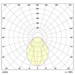 FL-PROF-TEC-COV-O200-PMMA-FR-15-2000