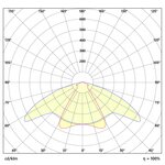 FL-PROF-TEC-COV-O200-PMMA-FR-60-2000