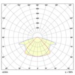 FL-PROF-TEC-COV-O200-PMMA-CL-90-2000