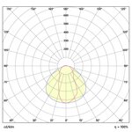 FL-PROF-TEC-COV-O200-PMMA-FR-ASYM-2000