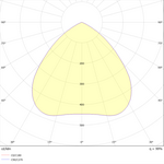 FL-UFOH HO 150W 840 B