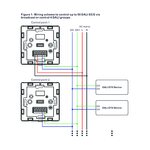 FL-2300TR-G4-RGBW-EU-DT8-AC