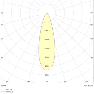 FL-FLE-180W-740-30D