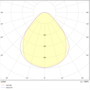 FL-BACK-G2-12030-21W-840-OP-MPRZ-LI-CAS-LOOP