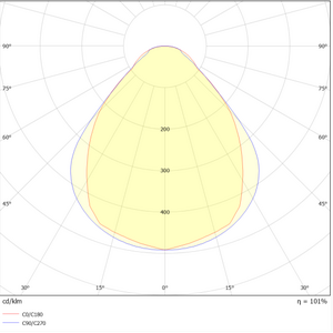 FL-BACK-G2-6060-21W-840-OP-MPRZ-LI-CAS-LOOP