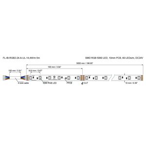 IB-RGB2-24-A-UL-14,4W/m 5m