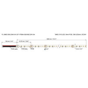 FL-TW-336-23W-8-41,67-1700lm-927-962-24V-3m