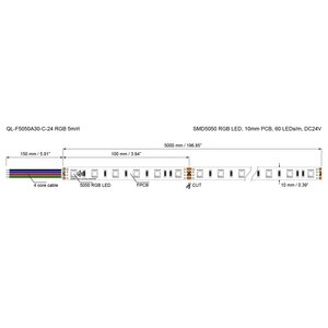 QL-F5050A30-C-24 RGB 5m/rl