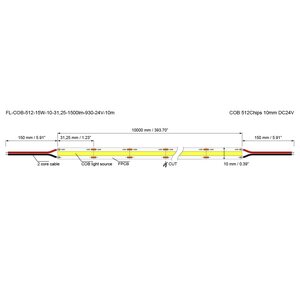 FL-COB-512-15W-10-31,25-1500lm-930-24V-10m