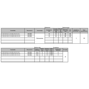 FL-COB-528-6W-8-11,36-480lm-840-24V-10m