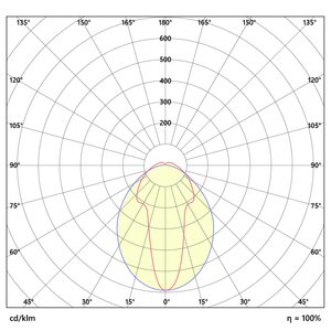 FL-PROF-TEC-COV-O200-PMMA-FR-15-2000