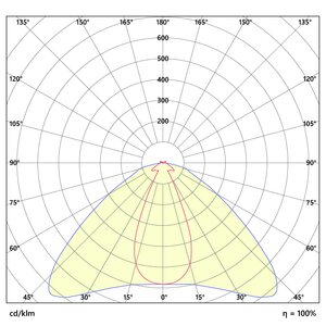 FL-PROF-TEC-COV-O200-PMMA-FR-30-2000