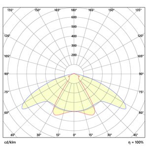 FL-PROF-TEC-COV-O200-PMMA-FR-60-2000