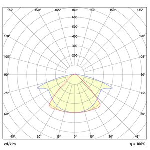 FL-PROF-TEC-COV-O200-PMMA-FR-90-2000
