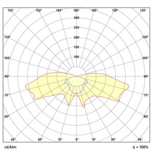 FL-PROF-TEC-COV-O200-PMMA-FR-D.ASYM-2000