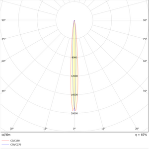 FL-FLE-120W-740-10D