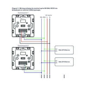 FL-2300TR-G4-RGBW-EU-DT8-AC