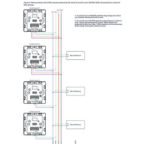 FL-2300TR-G4-RGBW-EU-DT8-AC