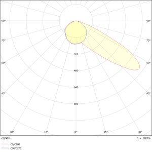 FL-FLE-G2-LENSE-110x20D