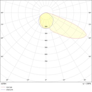 FL-FLE-G2-LENSE-110x40D